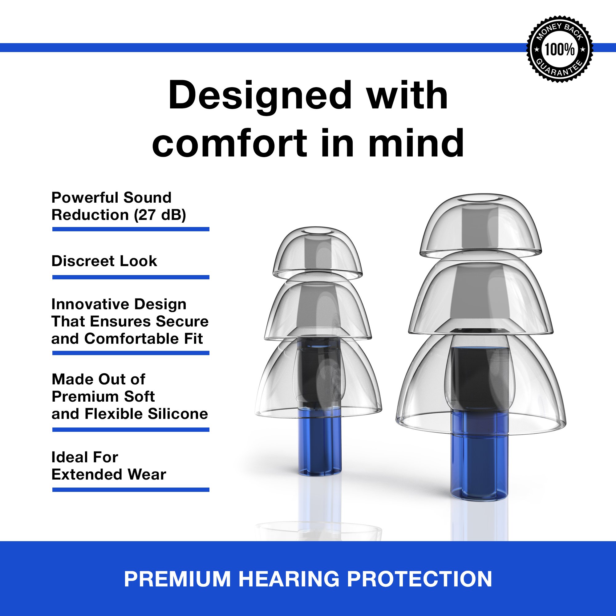 Ear Plugs Noise Reduction For Loud Sounds Protection, 27dB Highest NRR