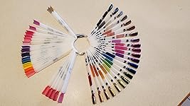 Review Image by Above Average Consumers
