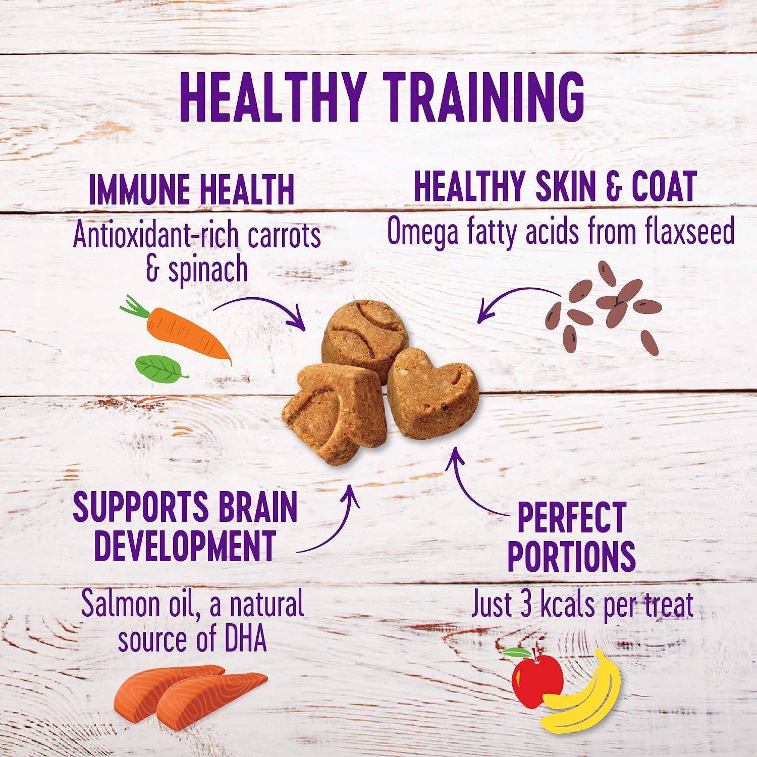 Wellness Puppy Treats, Natural, Training Treat, Grain Free, Crunchy Chicken & Carrot (6 Ounce Bag), Chicken & Carrots - Image 4