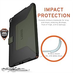 URBAN ARMOR GEAR UAG iPad 10.2 Case 9th Generation