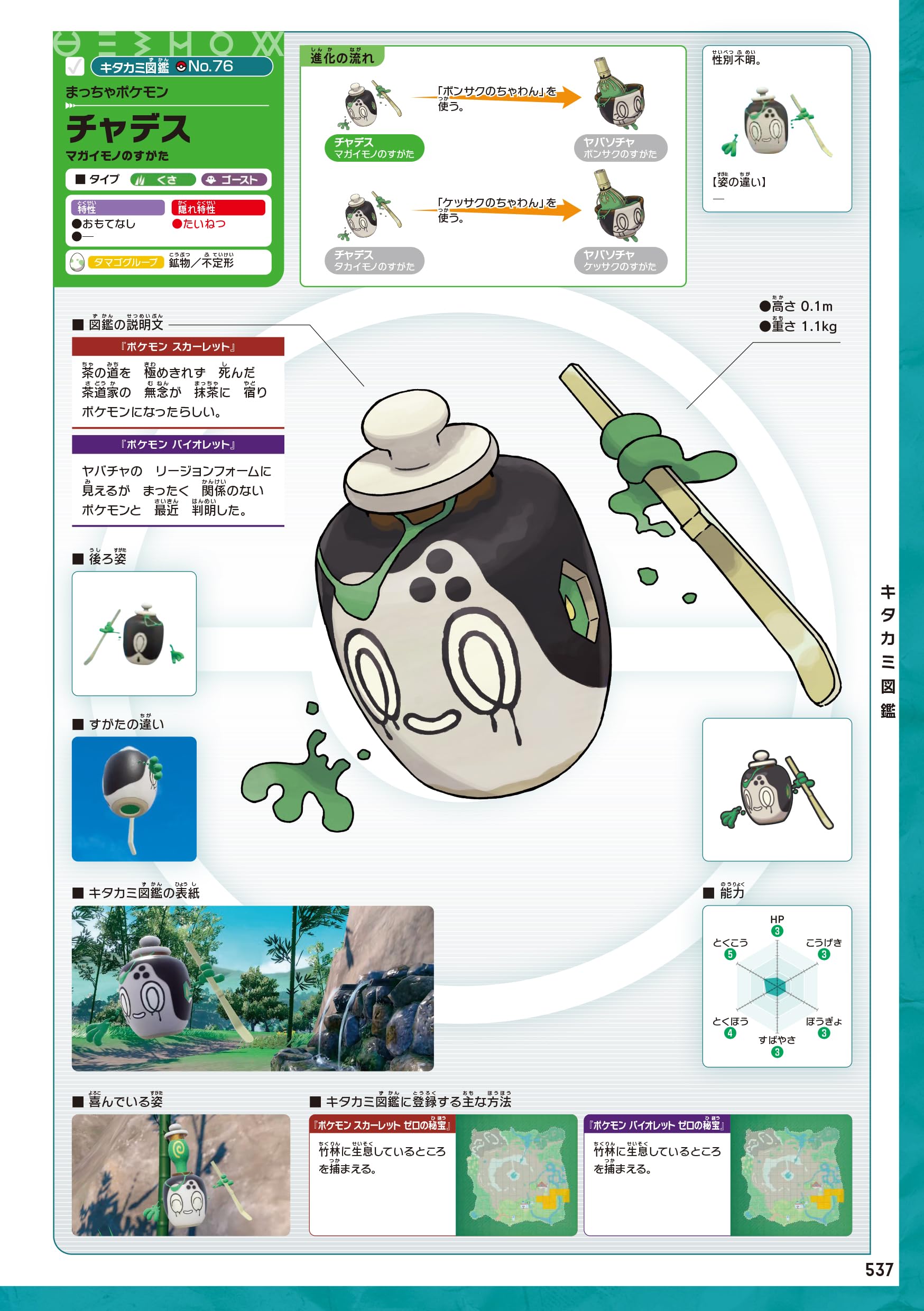 ポケモン ビジュアル図鑑】ENS-500T-L28 ポケモンモンスター ガラル