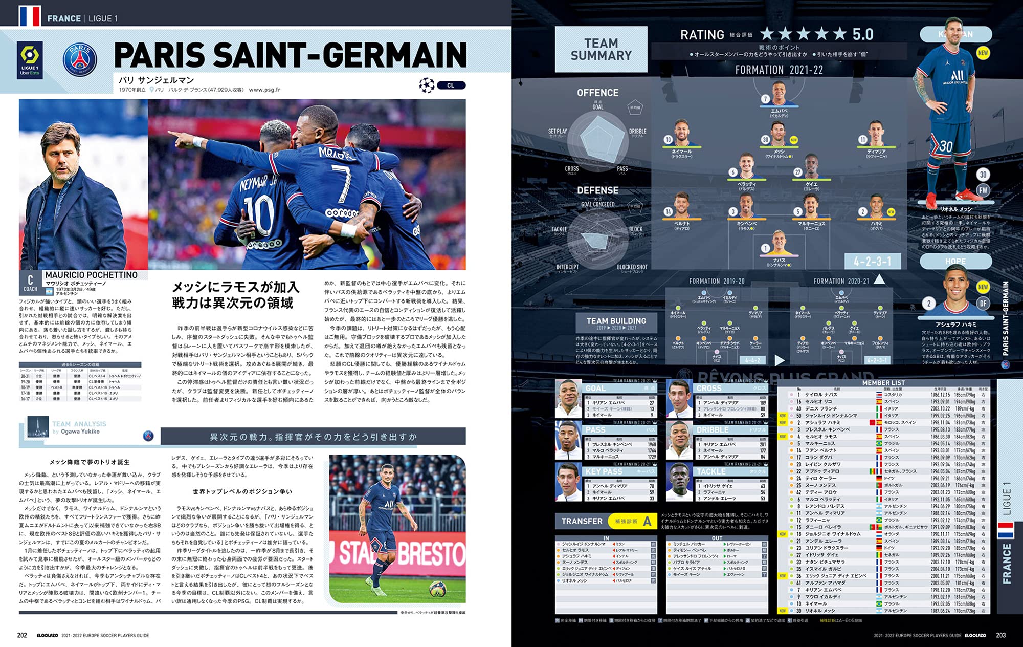 Amazon Co Jp 21 22 欧州 サッカー 選手名鑑 サッカー新聞 エルゴラッソ特別編集 Japanese Books