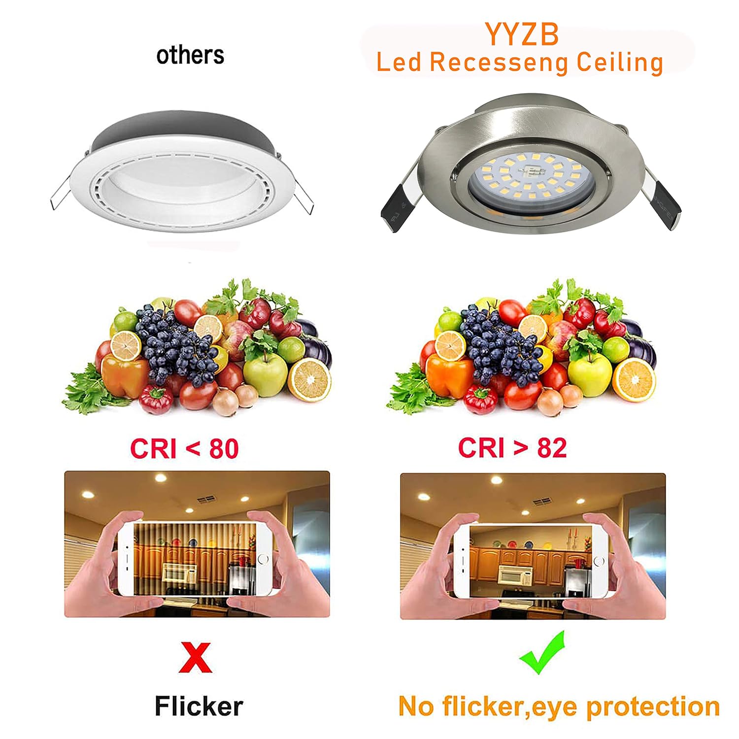 3 x 5W LED Modul Warmweiß 3000K YYZB LED Einbaustrahler Dimmbar und