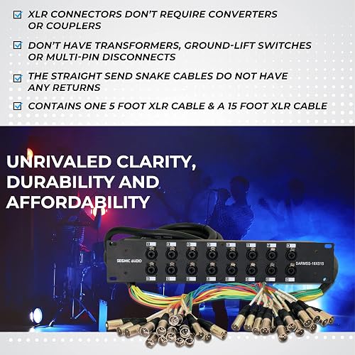Seismic Audio - SARMSS-16x1530-16 Channel XLR TRS Combo Splitter