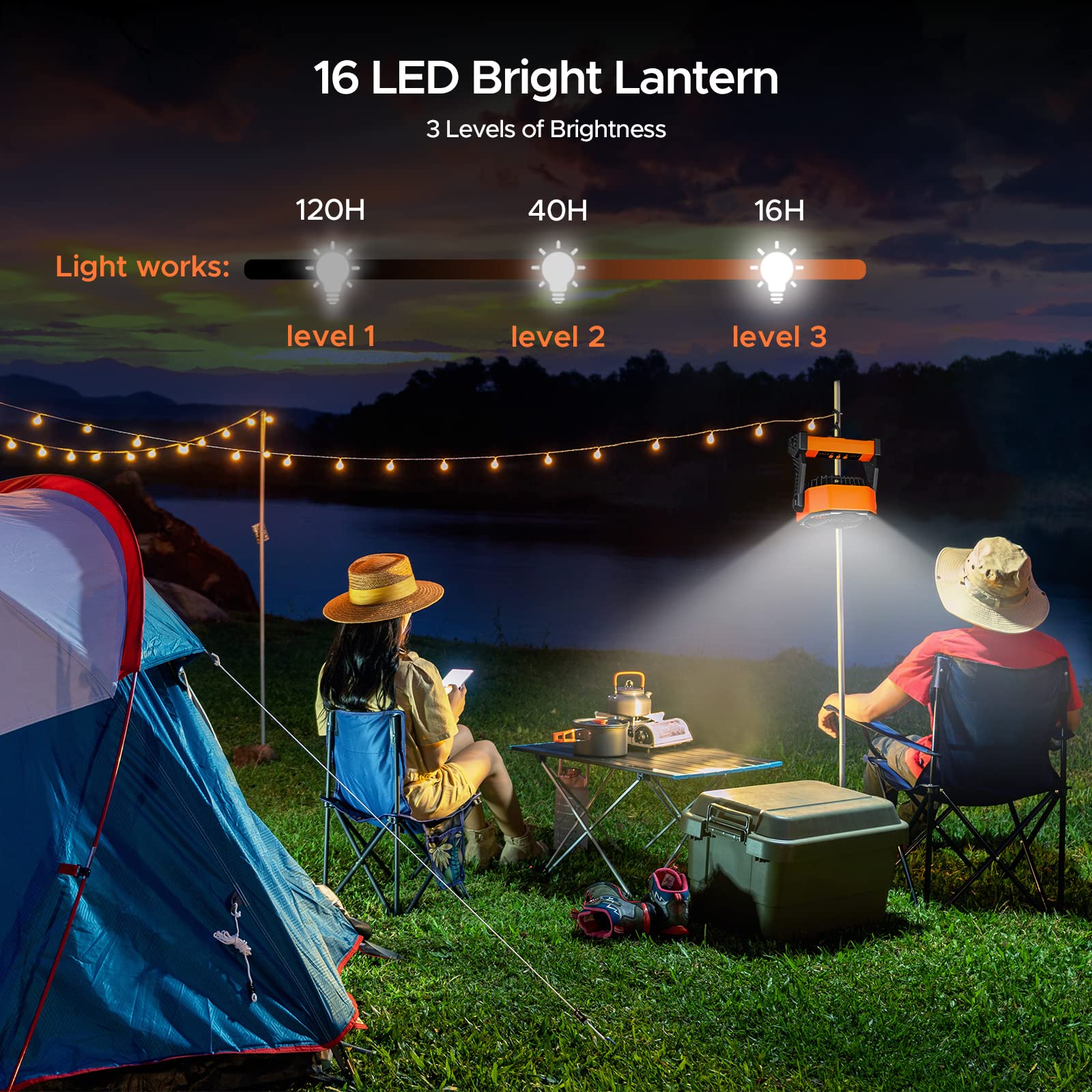 20000mAh Rechargeable Camping Fan with LED Lantern, 58hrs Portable Battery Operated Desk Fan with Hanging Hook for Camping Picnic Fishing Hurricane Power Outages
