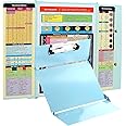 Nursing Clipboard with Nursing and Medical Edition Cheat Sheets 3 Layers Aluminum Foldable Nurse Clipboard Nursing Student Essentials - Foldable Clipboard Nursing Nursing School Essentials (Mint)