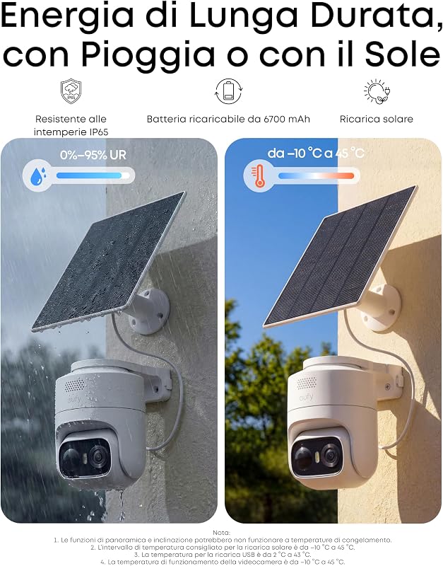 eufyCam C37, Telecamera Wi-Fi Esterno con Pannello Solare 2K