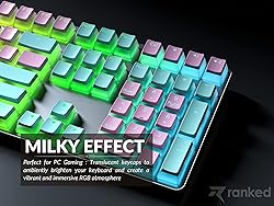 Ranked Pudding PBT Keycaps | 112 Double Shot