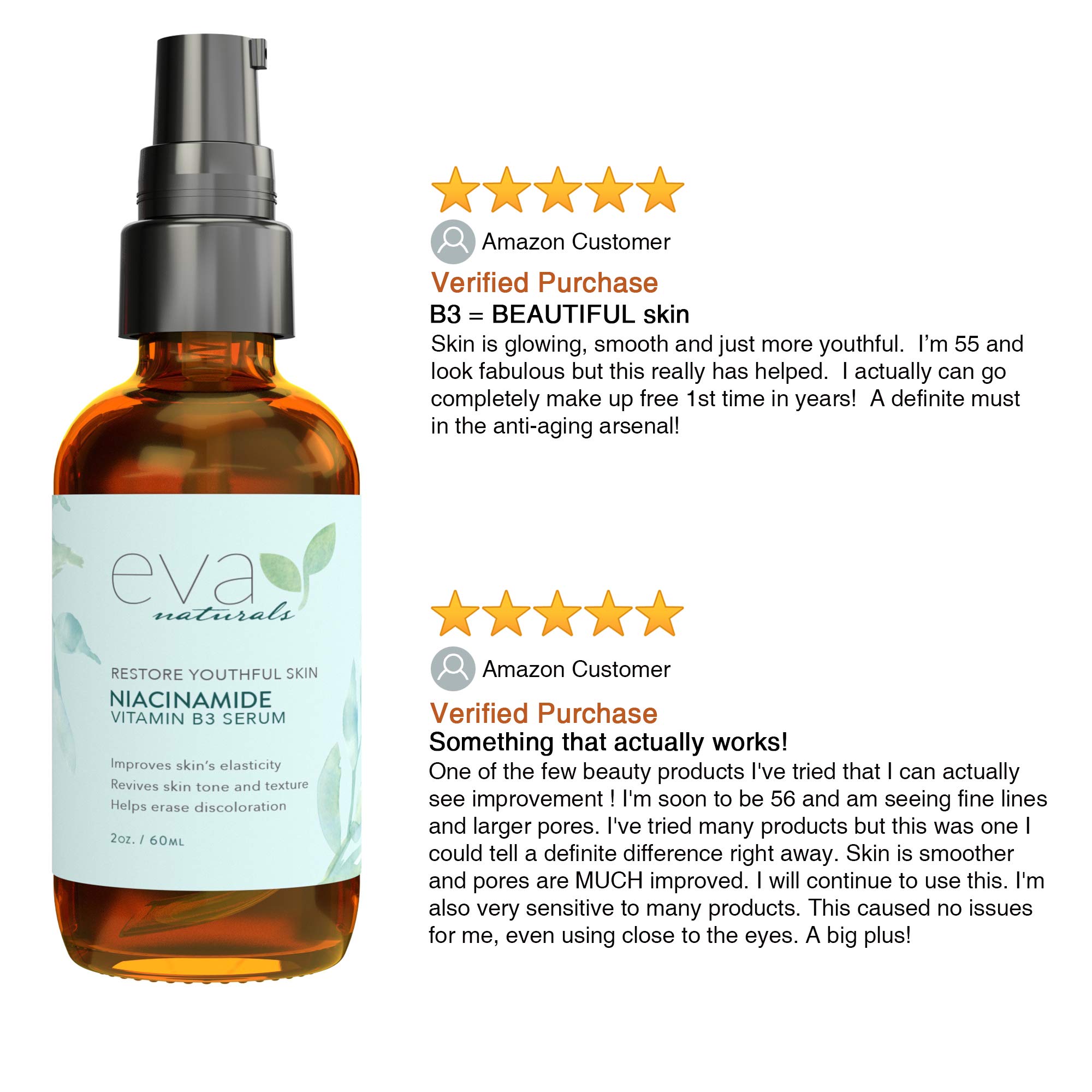 Vitamin B3 5 Niacinamide Serum by Eva Naturals (2 oz) Niacinamide