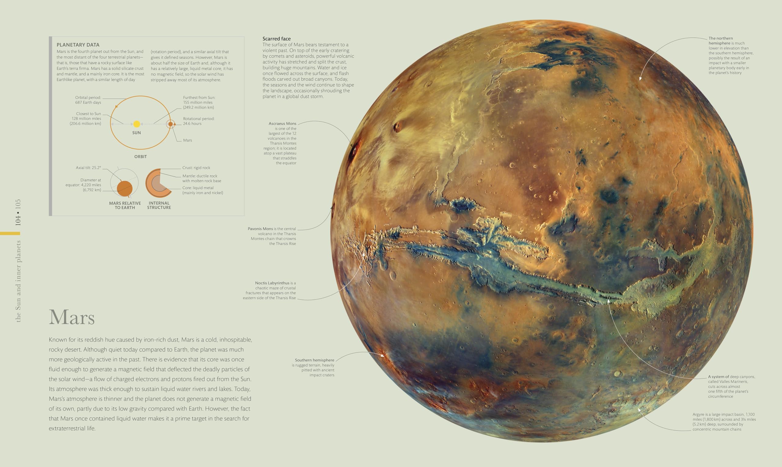 Cosmos: Explore the Wonders of the Universe (DK Secret World Encyclopedias)
