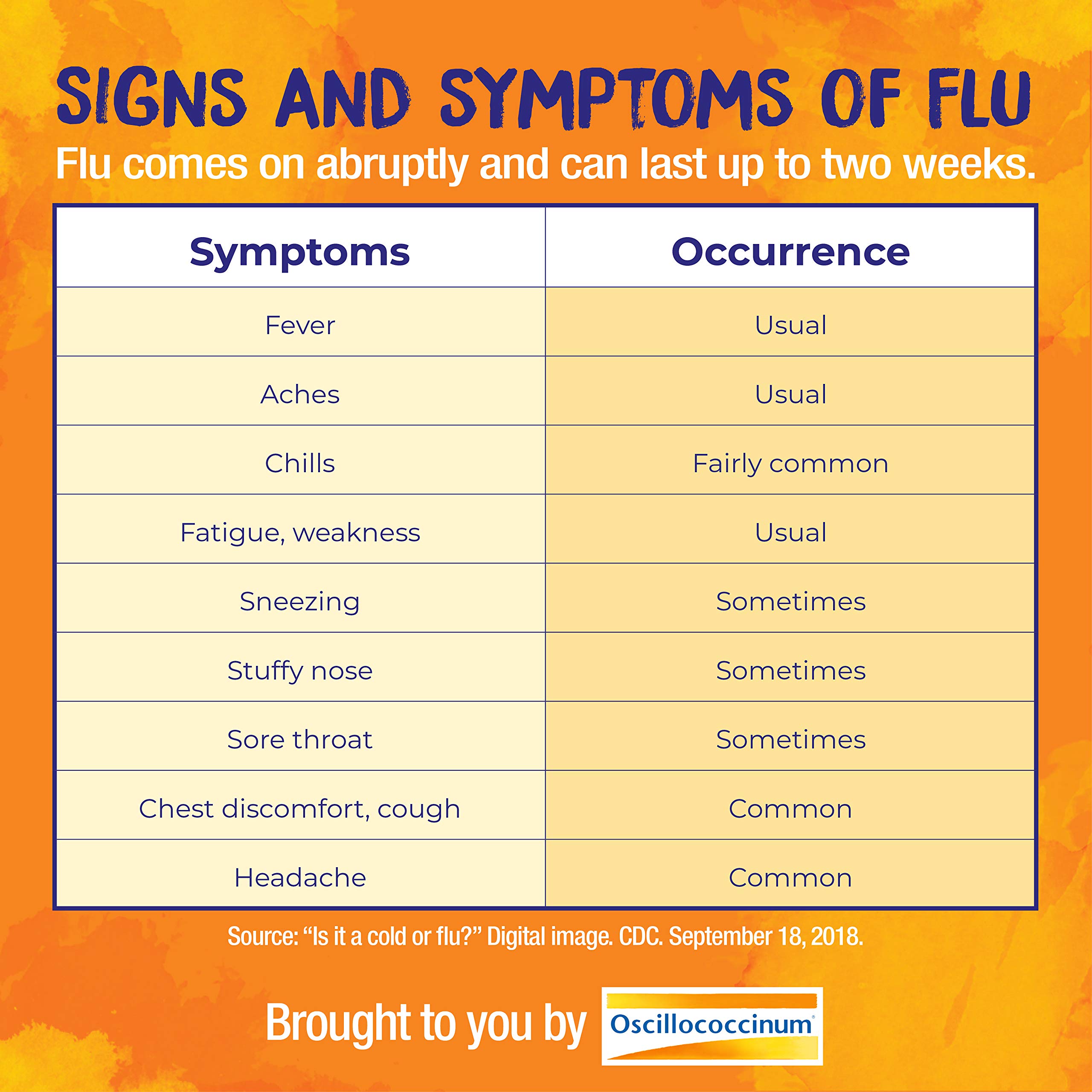 Boiron Oscillococcinum, 30 Doses, Homeopathic Medicine for FluLike