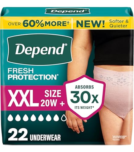 Amazon.com: Prevail Daily Disposable Underwear 2X-Large, PV-517