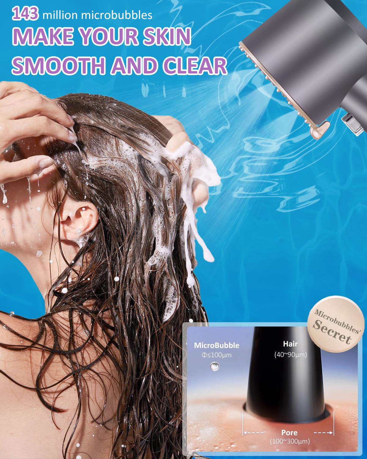 Luxsego High Pressure KDF55 Filtered Shower Head with Handheld, 3 Spray Mode Shower Heads with Filters for Hard Water, Microbubble Showerhead Set with Hose, Bracket, Mineral Beads for Skin Hair Care