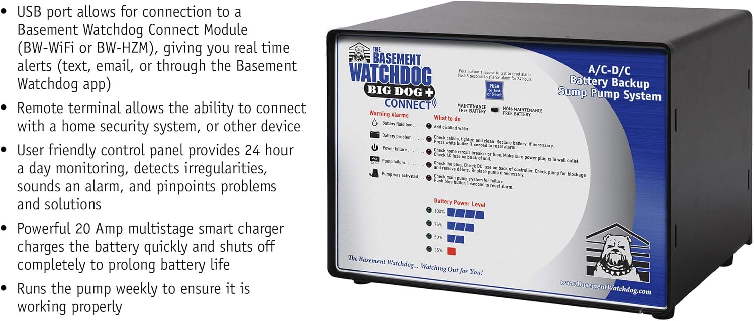 The Basement Watchdog Model No Bwd12 120 Big Dog Connect 3