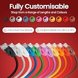rhinocables CAT5e High-Speed Ethernet Cable 5m White Pack of 10 view 5