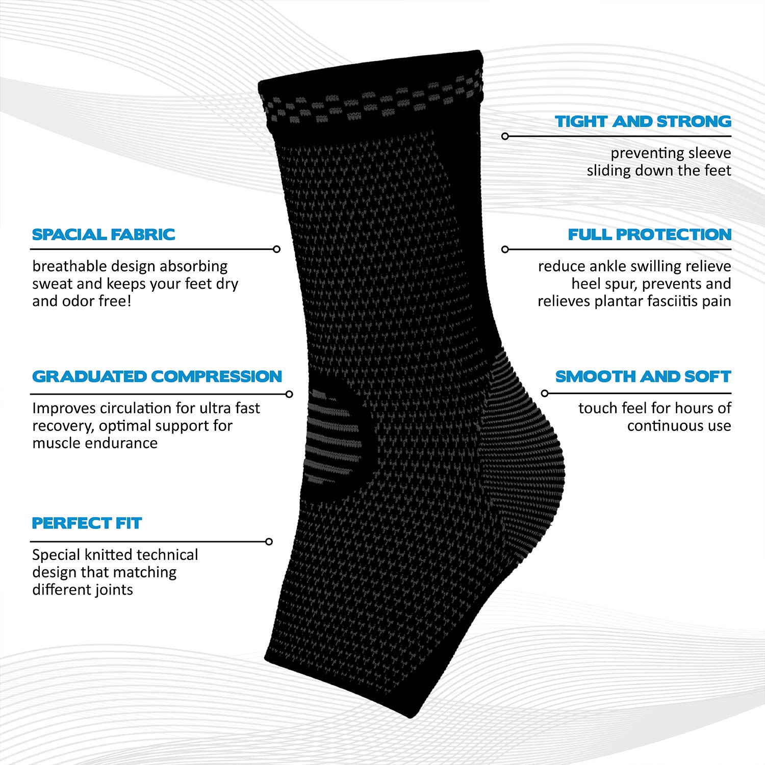 POWERLIX Ankle Brace Compression Support Sleeve (Pair) for Injury