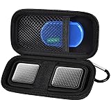Heart Rate Monitor Case for AliveCor for