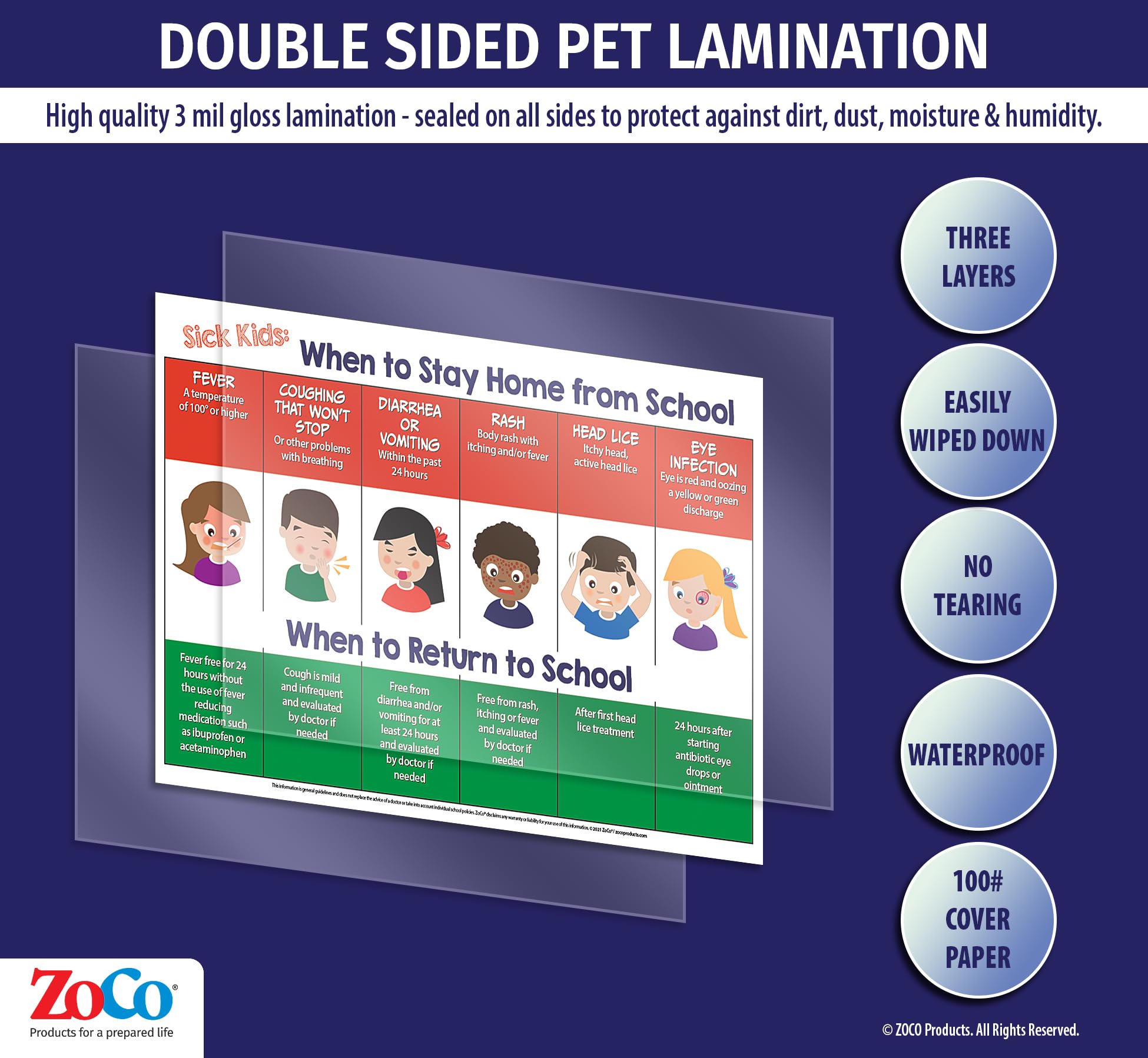 Safety Magnets When Sick Kids Should Stay Home from School Poster - Daycare Must Haves - Child Care Supplies - Pediatric Nurse Office Sick Policy Sign - Laminated 12