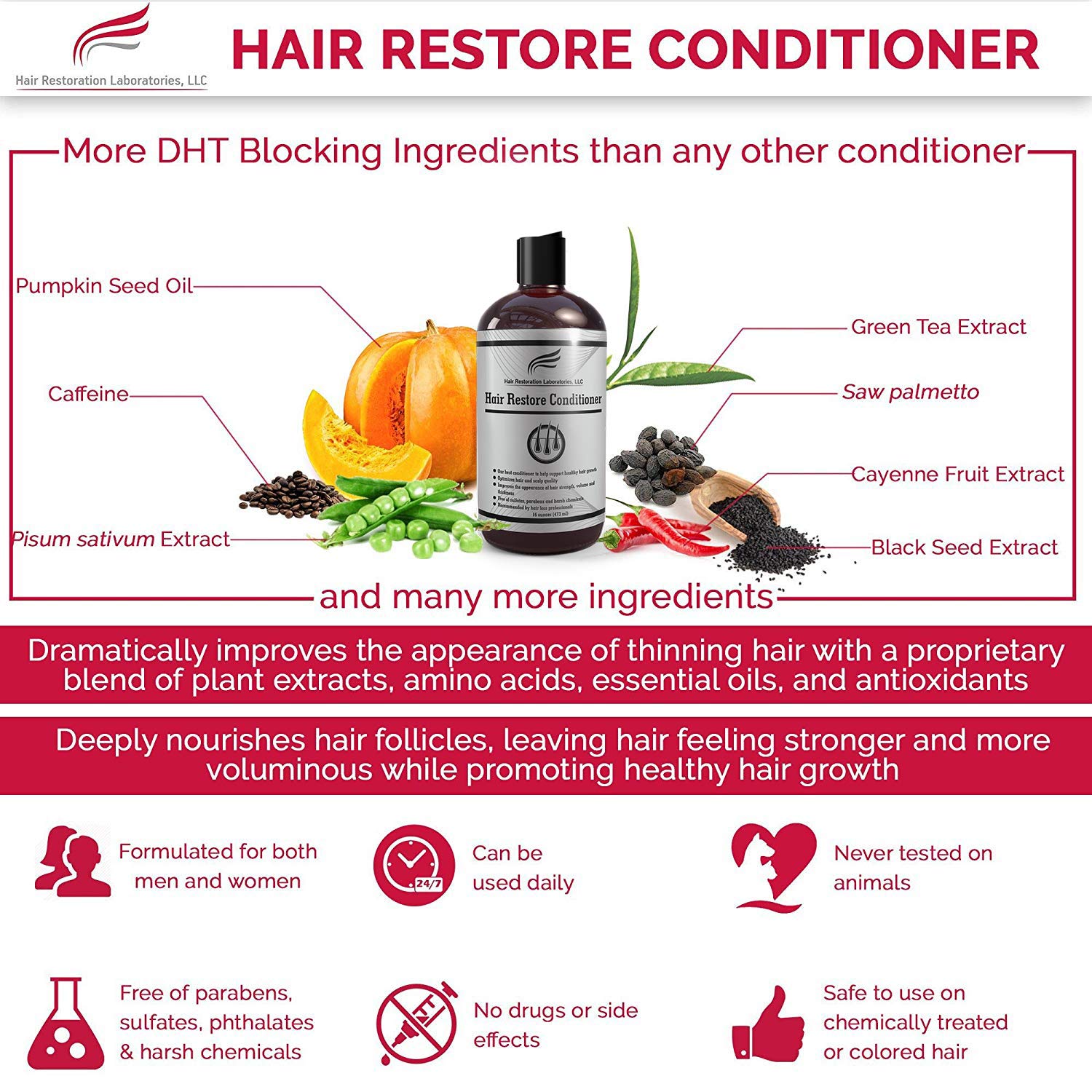 Hair Restoration Laboratories Hair Restore Conditioner, DHT Blocker for Hair Loss, Sulfate-Free for Color Treated Hair, Effective Daily Use Hair Thickening Thinning Hair for Men and Women, 16 oz: Beauty