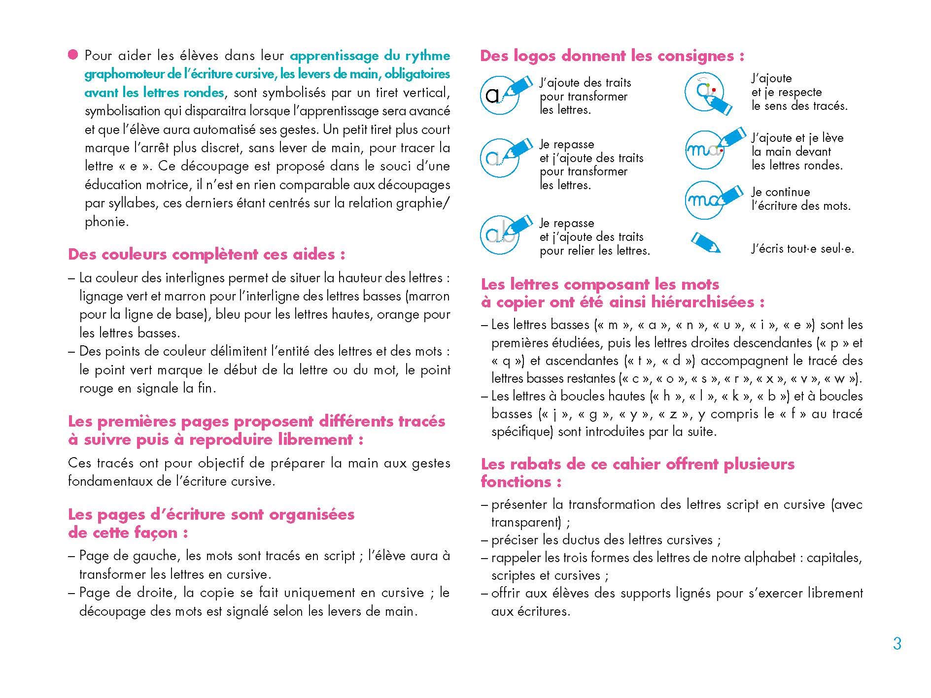 Mon Nouveau Cahier D Ecriture Gs Cp De La Forme Des Lettres Au Rythme Des Traces Divers Scolaire French Edition Zerbato Poudou Marie Therese Secheret Jessica Amazon Com Books