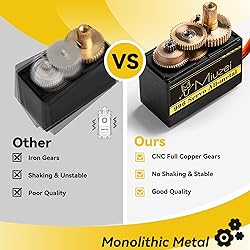 Miuzei MG996R Servo Motor Metal Gear High Speed