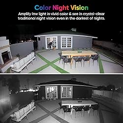 WYZE Floodlight Camera v2, Security Camera