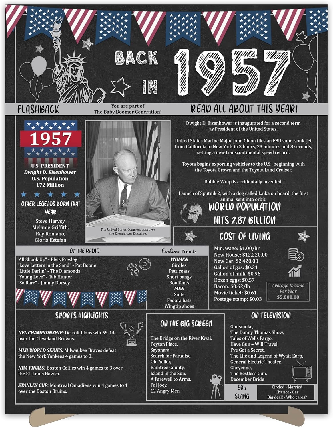 Wall Décor - 66th Birthday Party Gifts - 66 Years Old Anniversary Poster for Men or Women. Back In 1957 Party Supplies. Birthday or Wedding Gift Ideas for Home Wall Decorations. Born 66 Years ago Card 11x14 In