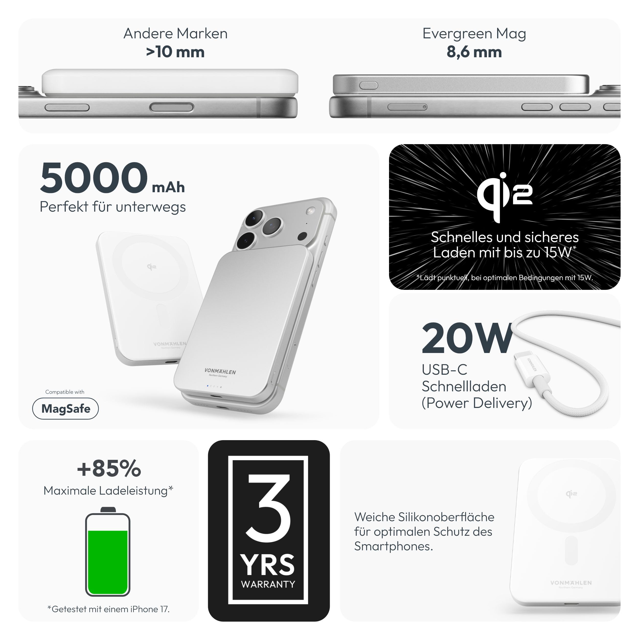 VONMÄHLEN Evergreen Mag - Wireless Powerbank kompatibel mit MagSafe - Ultra Thin, Tragbares Ladegerät mit 5000mAh Kapazität und 15W Drahtloses Laden, magnetische Powerbank (QI2-zertifiziert) - White 4