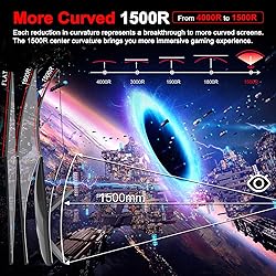 SANSUI 27 Inch Curved Gaming Monitor 180Hz 1ms with