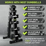 PhysKcal 6-Tier Dumbbell Rack Heavy Duty Steel 400kg Capacity view 2