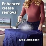 Philips 3000 Series Steam Iron 2600W 40 g/min 200 g boost Ceramic Soleplate view 4