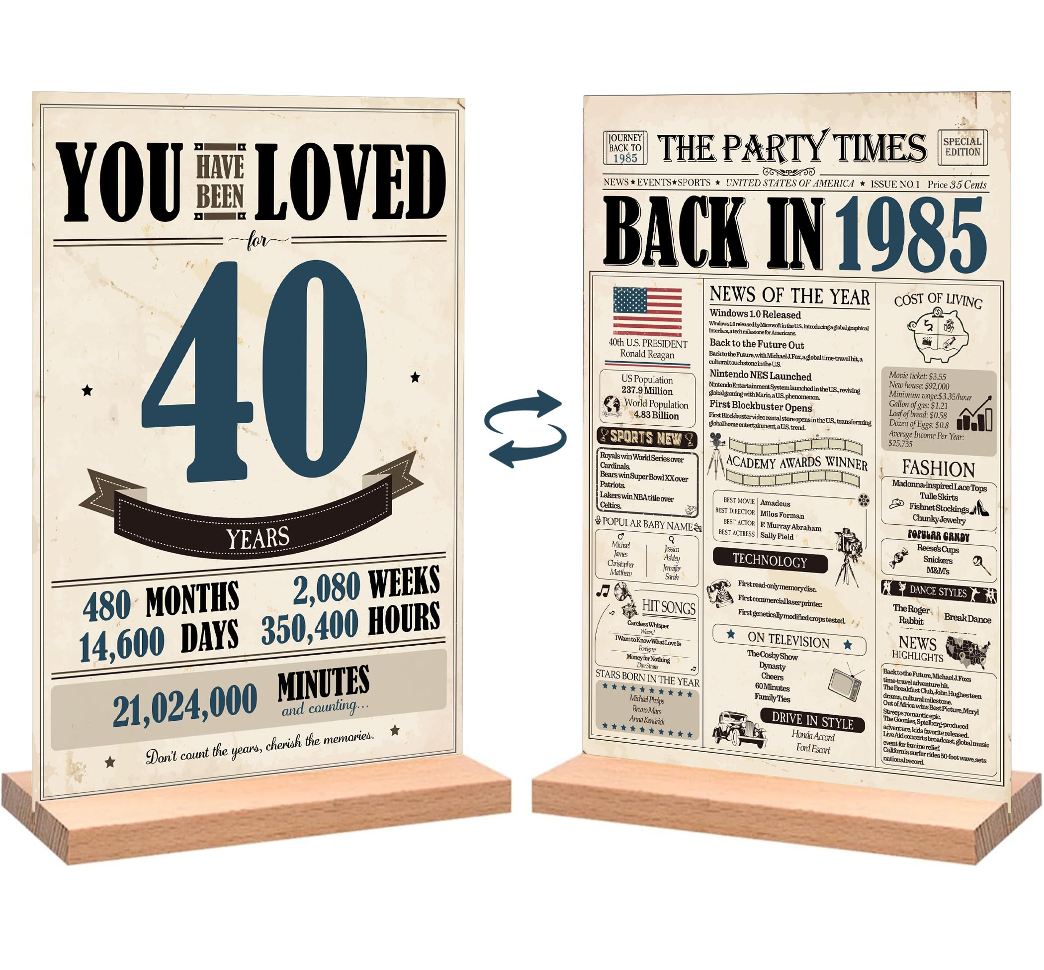 Photo 1 of ***MINOR DAMAGE*** 40th Birthday Party Decorations for Women Men, Vintage Back in 1985 Birthday Decor Poster Acrylic Table Sign, 40th Birthday Party Supplies, Double-Sided