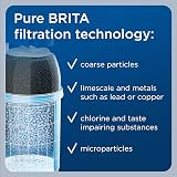BRITA P1000 Filter Cartridge Replacement Tap Water System Reduces Chlorine view 5