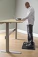 Imprint&reg; CumulusPRO Professional Standing Desk Anti-Fatigue Mat 20 in. x 30 in. x 3/4 in. Black