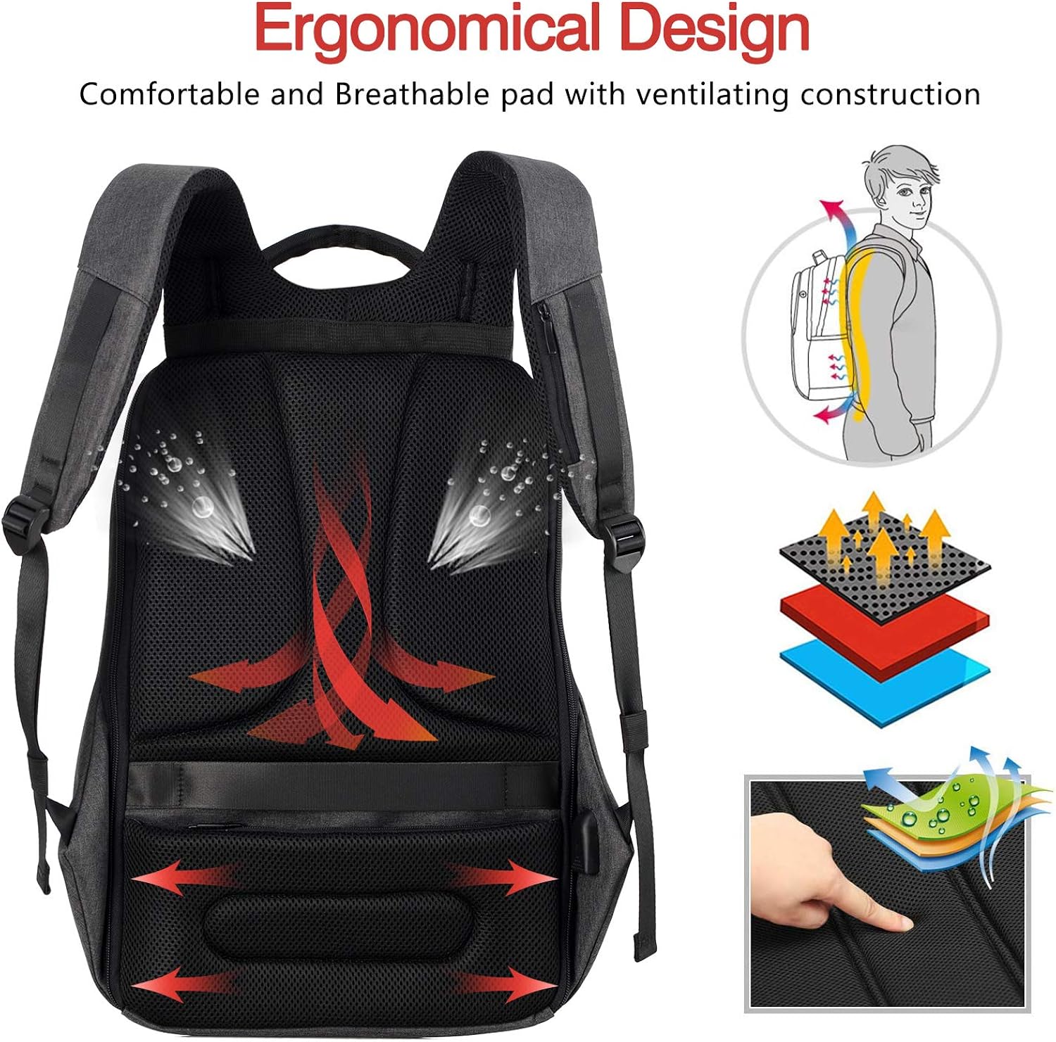 outjoy anti theft backpack