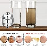 Soreli Travel Shower Filter Asia Universal Shower Head Enhance Skin Hair view 4