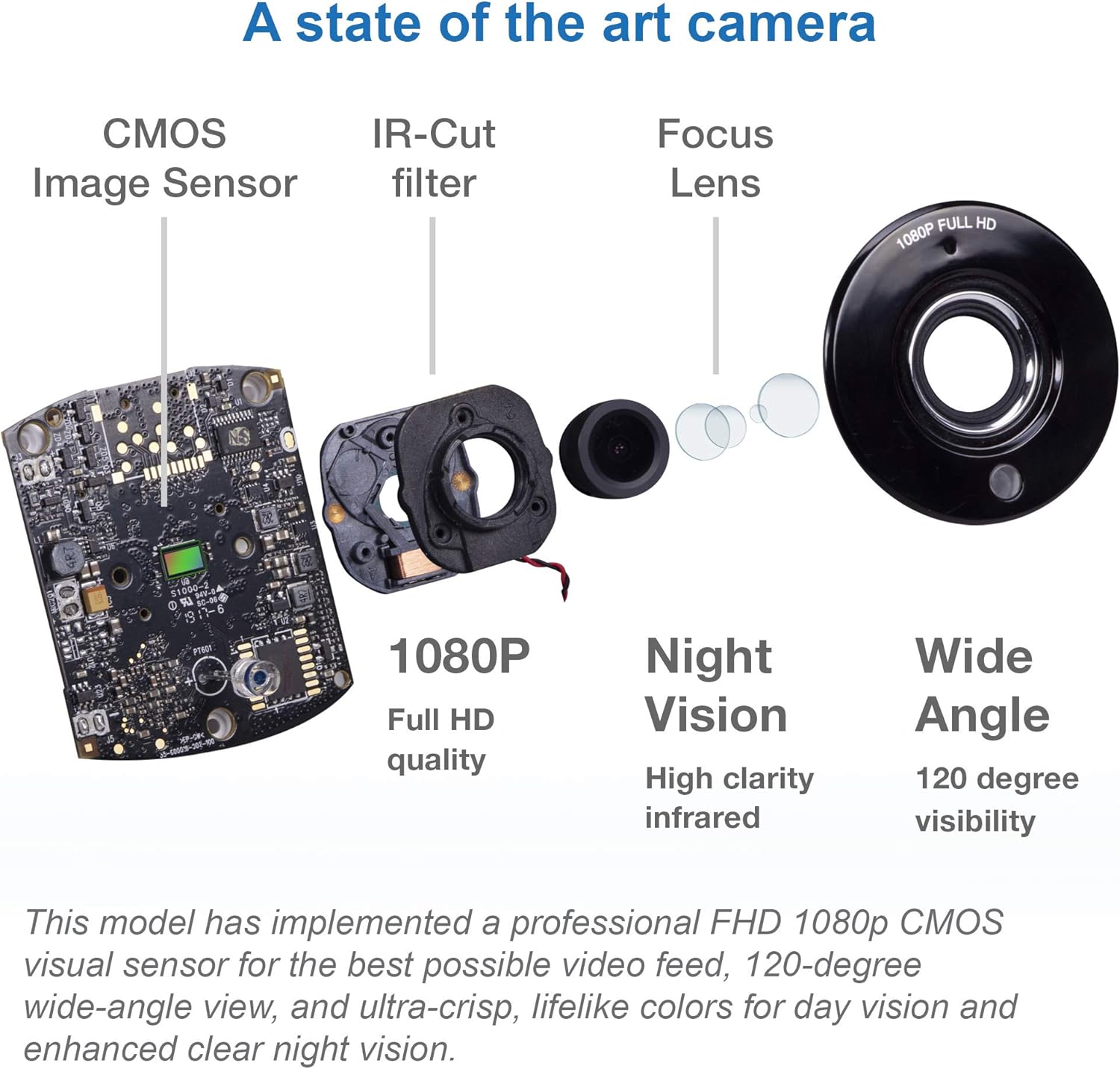 vtech rm5752 extra camera