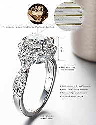 CannyCat Oval cut Moissanite Halo Engagement Ring
