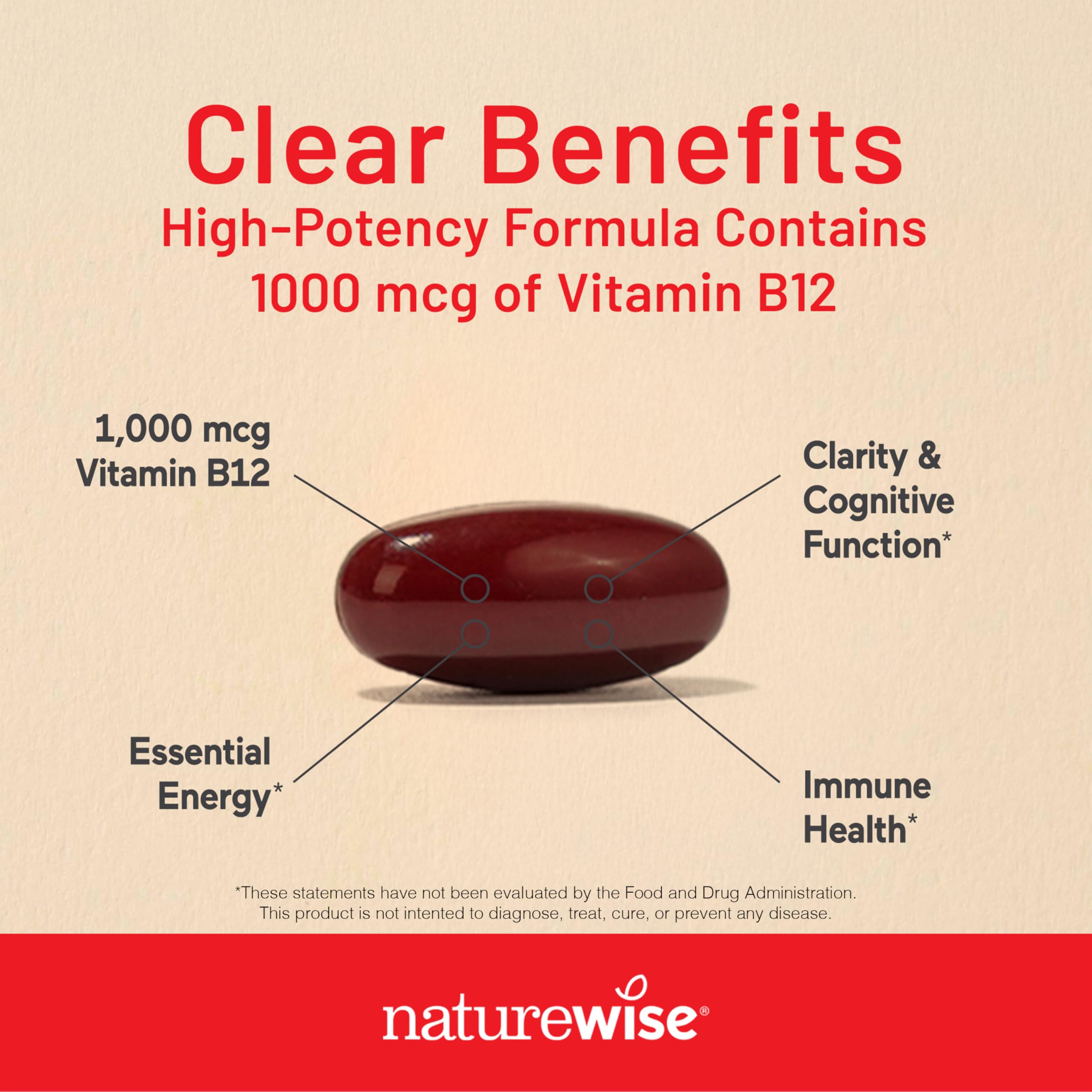 NatureWise Vitamin B12 1000 mcg - Dietary Supplement for Supporting Energy Metabolism, Mental Clarity, Nervous System Health - Easy-to-Swallow, Soy & Gluten-Free, Non-GMO - 150 Count[150-Day Supply]