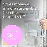 BRITA Water Filter Jug Style Essential 2.4L Stone Blue incl 3x MAXTRA PRO view 6