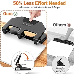 AFMAT 3 Hole Punch Heavy Duty, 40-Sheet 3 Hole