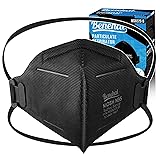 NIOSH Approved N95 Mask Particulate