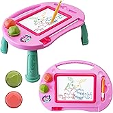 Toys for 1-2 Year Old Girls,Magnetic Drawing Board,Toddler Toys for Girls Age 2 3,Erasable Doodle Board for Kids,Learning Toy for Toddler 1 2 3,Gift for 1 2 Year Old Kids Christmas Birthday Easter