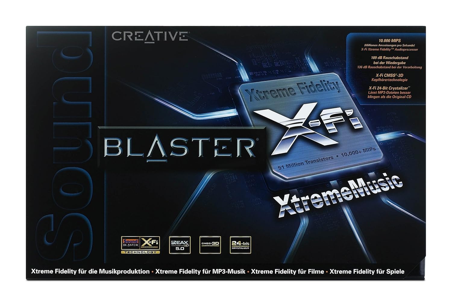 Creative Driver Ctzapxx 2019 Ver.4.3 Alpha