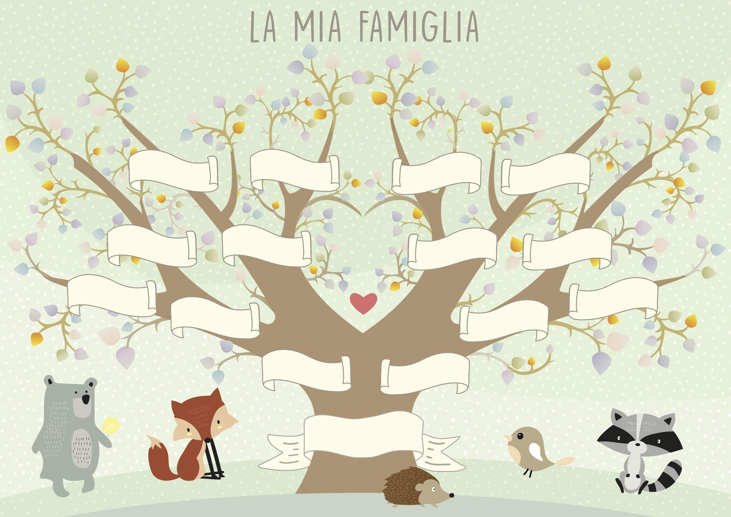 Mamijux ALBEROGEN Family Genealogical Tree