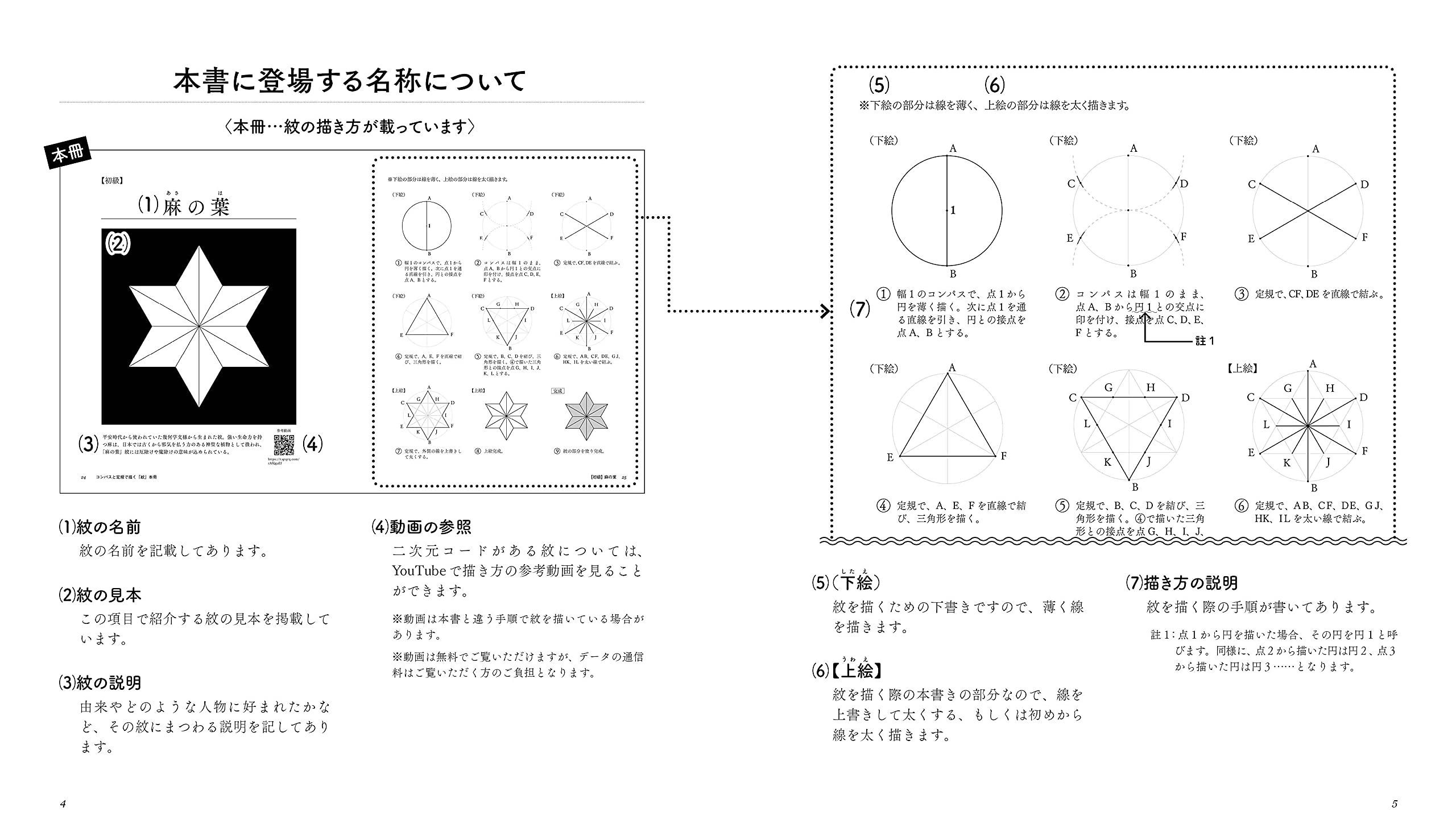 誰でもできる コンパスと定規で描く 紋 Uwaemon 波戸場 承龍 波戸場 耀次 本 通販 Amazon 誰でもできる コンパスと定規で描く 紋 Uwaemon 波戸場 承龍 波戸場 耀次 本 通販 Amazon