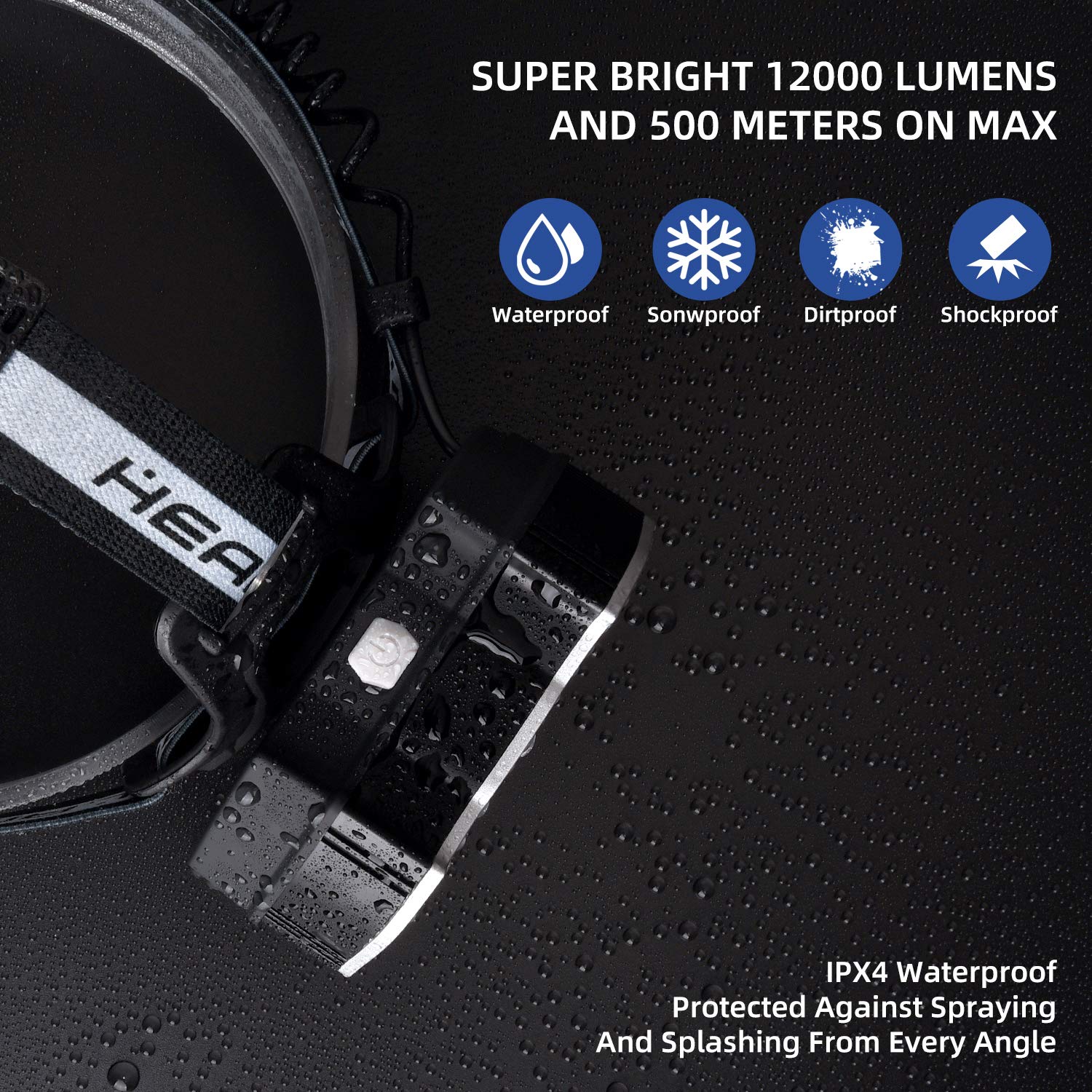 Headlamp, YCTEC 12000 Lumen Brightest 9 LED Headlamp with White Red Lights, Battery Level Display, Waterproof USB Rechargeable Headlamp with 6 Modes for Running Camping Walking Cycling Fishing Hunting