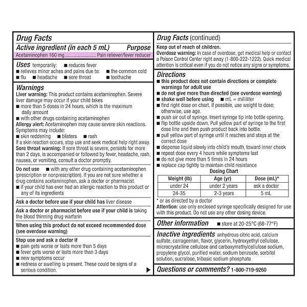 AMAZON BASIC CARE INFANTS’ PAIN & FEVER, ACETAMINOPHEN 160 MG PER 5 ML, SUSPENSION LIQUID, DYE-FREE GRAPE FLAVOR, 2 FL OZ (PACK OF 1)