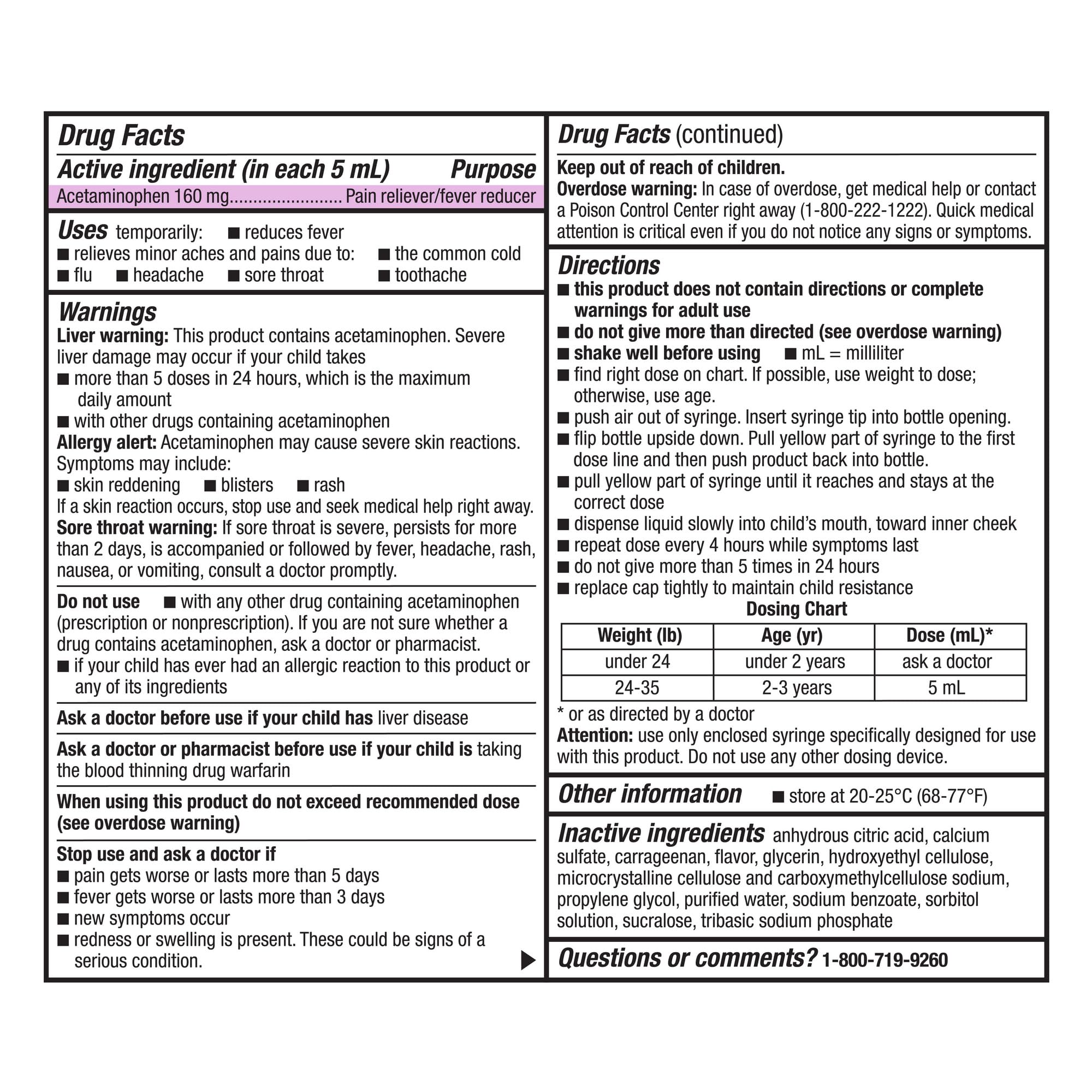 Amazon Basic Care Infants' Pain & Fever, Acetaminophen 160 mg per 5 mL, Suspension Liquid, Dye-Free Grape Flavor, 2 fl oz (Pack of 1)