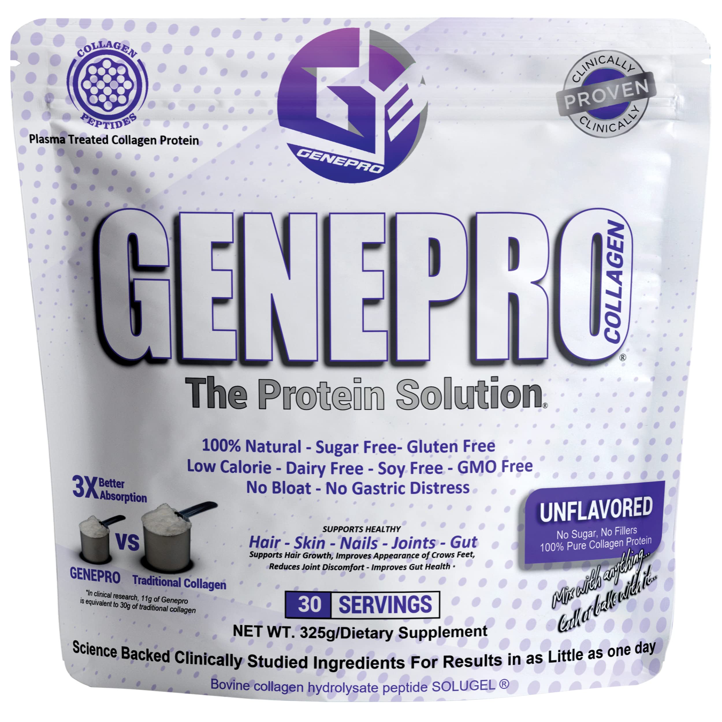 GenePro Collagen